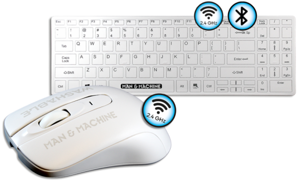 Its Cool Flat &amp; C Mouse | Wireless Set